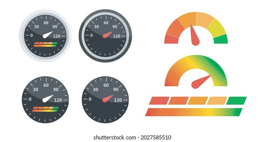 risk meter high. Low, Moderate and High gauges