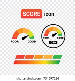 risk meter high. Low, Moderate and High gauges