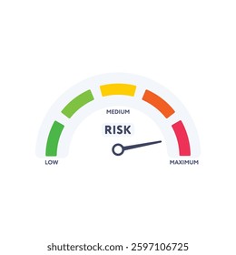 Risk meter icon. High risk on speedometer. Minimum, Medium, Maximum sign vector illustrator. Barometer, manometer, aerometer, tachometer, PH meter, ammeter sign.