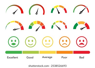 Ícone de medidor de riscos definido. Conceito de risco no velocímetro. Classificação emojis definida. Conjunto de medidores de baixo para alto.  Ilustração vetorial.