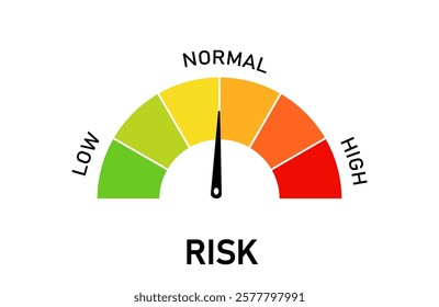 Risk meter isolated. Scale Low, Medium or High risk. Diagram Scale Meter or Rating Meter.