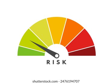 Risk meter , risk levels - vector illustration