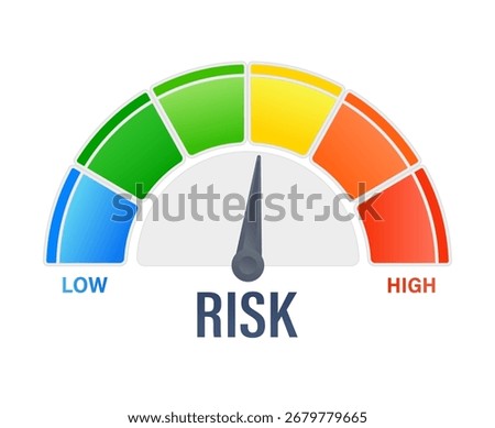 Risk meter measuring low and high risk levels with colorful segments