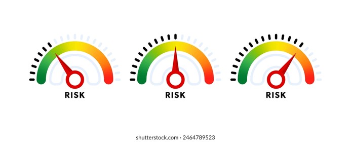 Risk Meter scale. Navigating the Risk Landscape