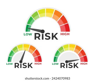 Risk meter Speedometer set. Gauge meter. High risk. Scale, level of performance. Vector illustration