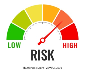 Risk meter vector cartoon isolated on white background, flat illustration of risk metering scale, web design element for business infographics