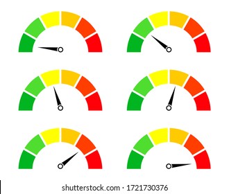 Risk meters. Gauge and icon of speedometer. Score of performance, speed, power, pressure and progress. Dial with low, medium and high level. Test on dashboard in car. Good or bad rating. Vector.