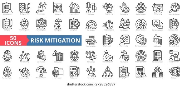 risk mitigation icon set outline style illustration. containing assessment, contingency plan, threat analysis, matrix, impact reduction, early warning, avoidance, crisis management