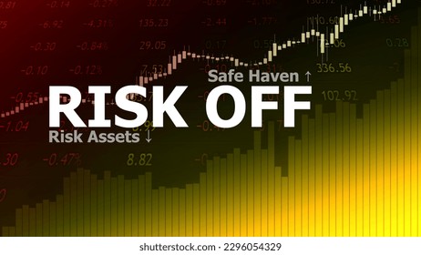 Risk Off, trading screen background, market graph of heikin-ashi and columns. The concept of risky assets weakening and strengthening safe haven. Commodities, currencies, and financial instruments.