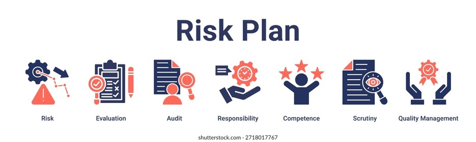 Plano de risco banner web icon vetor ilustração conceito para educação com ícone de risco, avaliação, auditoria, responsabilidade, competência, escrutínio, qualidade.