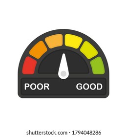Rentabilidad pobre en el conjunto de medidores buenos. Alta velocidad. Infografía plana sobre fondo blanco. Icono de flecha. Ilustración vectorial.