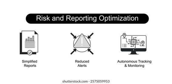 Risk and Reporting Optimization. Icons included: Reduced Alerts, Simplified Reports, Autonomous Tracking and Monitoring.