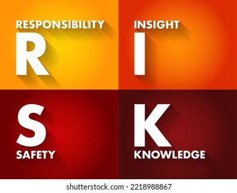 RISK - Responsibility Insight Safety Knowledge Acrónimo, Business Conception Background