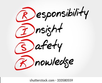 RISK - Responsibility Insight Safety Knowledge, acronym business concept