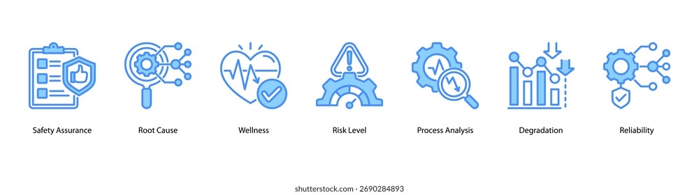 Ilustración vectorial de iconos de Anuncio de Web de riesgo y seguridad con garantía de seguridad, causa raíz, bienestar, nivel de riesgo, análisis de procesos, degradación y confiabilidad.