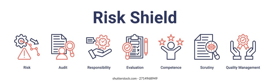 Escudo de riesgo Web de Anuncio concepto de Ilustración vectorial de ícono para la educación con ícono de riesgo, auditoría, responsabilidad, evaluación, competencia, escrutinio, calidad.