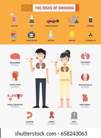 The risk of smoking infographics.vector illustration