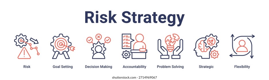 Risk Strategy banner web icon vector illustration concept for education with icon of Risk, Goal Setting, Decision Making, Accountability, Problem Solving, Strategic.