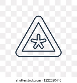 Risk vector outline icon isolated on transparent background, high quality linear Risk transparency concept can be used web and mobile