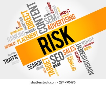 RISK word cloud, business concept