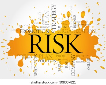 RISK word cloud, business concept