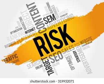 RISK word cloud, business concept