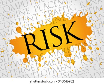 RISK word cloud, business concept