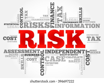 1,007 Operational Risk Management Stock Vectors, Images & Vector Art ...