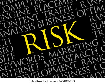 RISK word cloud, business concept background
