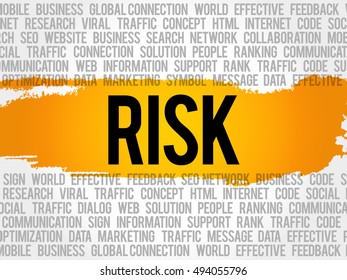 RISK word cloud collage, business concept background