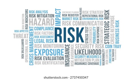 Risk Word Cloud Risk, Risk Management Exposure Strategy Typography White Background
