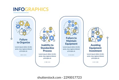 Risiken in der Infografik-Vorlage für die Implementierung von SMED. Visualisierung von Daten in 4 Schritten. Bearbeitbare Timeline-Info-Diagramm. Workflow-Layout mit Zeilensymbole. Verwendete "Lato-Fett"-Schriftarten