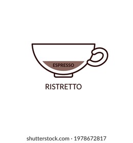 Ristretto coffee drink type of strong concentrated espresso, cartoon vector illustration isolated on white background. KInd of coffee beverage making.