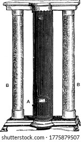 Ritchie's Lux Calor attached with bunsen burner and two stoves heated with gas, vintage line drawing or engraving illustration