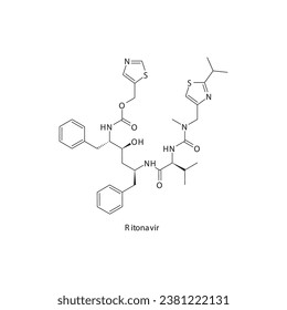 Ritonavir flat skeletal molecular structure Protease inhibitor antivral drug used in HIV treatment. Vector illustration scientific diagram.