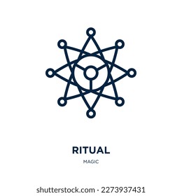 icono ritual de la colección mágica. Un ritual lineal delgado, tradicional, icono de contorno cultural aislado en fondo blanco. Signo ritual vectorial de línea, símbolo para web y móvil