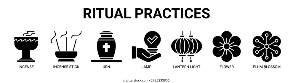 Ritual Practices Web-Banner Symbol Vektorgrafik-Konzept mit Symbol von Weihrauch, Räucherstäbchen, Urne, Lampe, Laternenlicht, Blume und Pflaumenblüte.