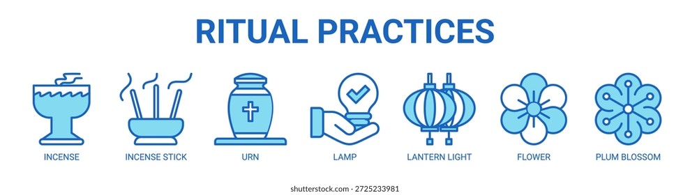 Ritual Practices Web-Banner Symbol Vektorgrafik-Konzept mit Symbol von Weihrauch, Räucherstäbchen, Urne, Lampe, Laternenlicht, Blume und Pflaumenblüte.