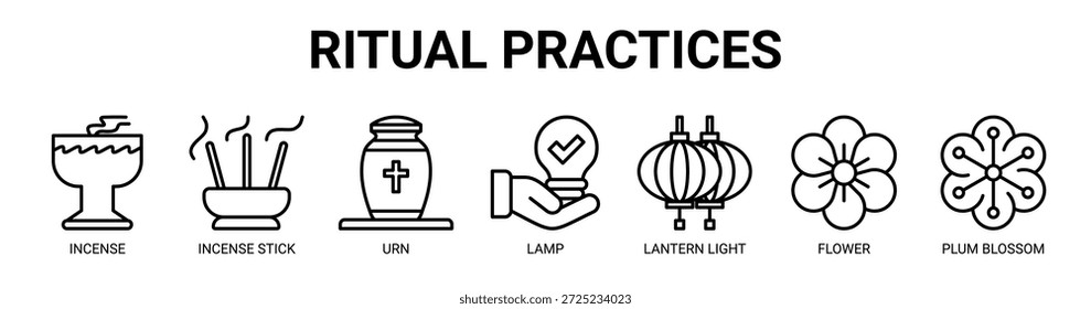 Ritual Practices Web-Banner Symbol Vektorgrafik-Konzept mit Symbol von Weihrauch, Räucherstäbchen, Urne, Lampe, Laternenlicht, Blume und Pflaumenblüte.