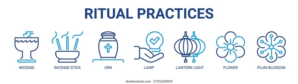 Ritual Practices Web-Banner Symbol Vektorgrafik-Konzept mit Symbol von Weihrauch, Räucherstäbchen, Urne, Lampe, Laternenlicht, Blume und Pflaumenblüte.