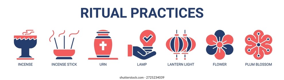 Ritual Practices Web-Banner Symbol Vektorgrafik-Konzept mit Symbol von Weihrauch, Räucherstäbchen, Urne, Lampe, Laternenlicht, Blume und Pflaumenblüte.