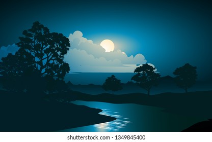 river at night with moon behind clouds