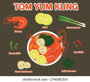 River prawn spicy soup with ingredients.
