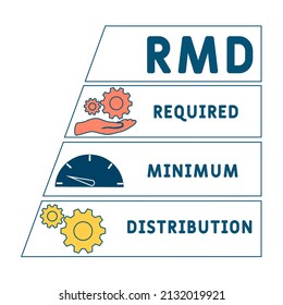 RMD - Required Minimum Distribution acronym. business concept background. vector illustration concept with keywords and icons. lettering illustration with icons for web banner, flyer, landing pag