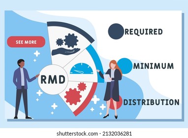 RMD - erforderliche Mindestakronym für die Verteilung. Hintergrund des Unternehmenskonzepts. Vektorgrafik-Konzept mit Schlagwörtern und Symbolen. Buchstabengrafik mit Symbolen für Web-Banner, Flyer, Landing-Page