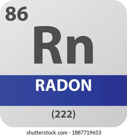 Rn Radon Noble Gas Chemical Element Periodic Table. Single Vector Illustration, Colorful Clean Style Icon With Molar Mass And Atomic Number For Lab, Science Or Chemistry Education.