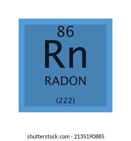 Rn Radon Noble Gas Chemical Element Periodic Table. Simple Flat Square Vector Illustration, Simple Clean Style Icon With Molar Mass And Atomic Number For Lab, Science Or Chemistry Class.