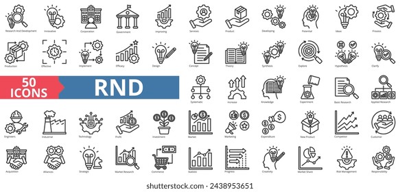 RND icon collection set. Containing research and development, innovative, corporation, government, improving, services, product icon. Simple line vector