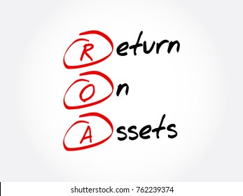 ROA - Return On Assets acronym, business concept background