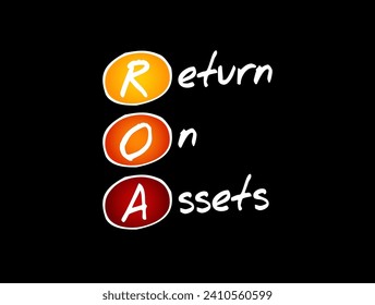 ROA Return On Assets - prozentualer Anteil der Gewinne, die das Vermögen eines Unternehmens bei der Erzielung von Einnahmen erzielt, akronym-Text-Konzept-Hintergrund